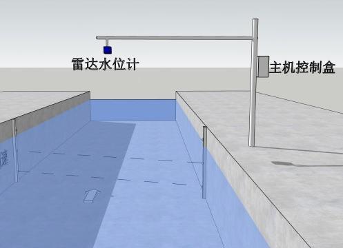 安裝 (3)(尺寸)