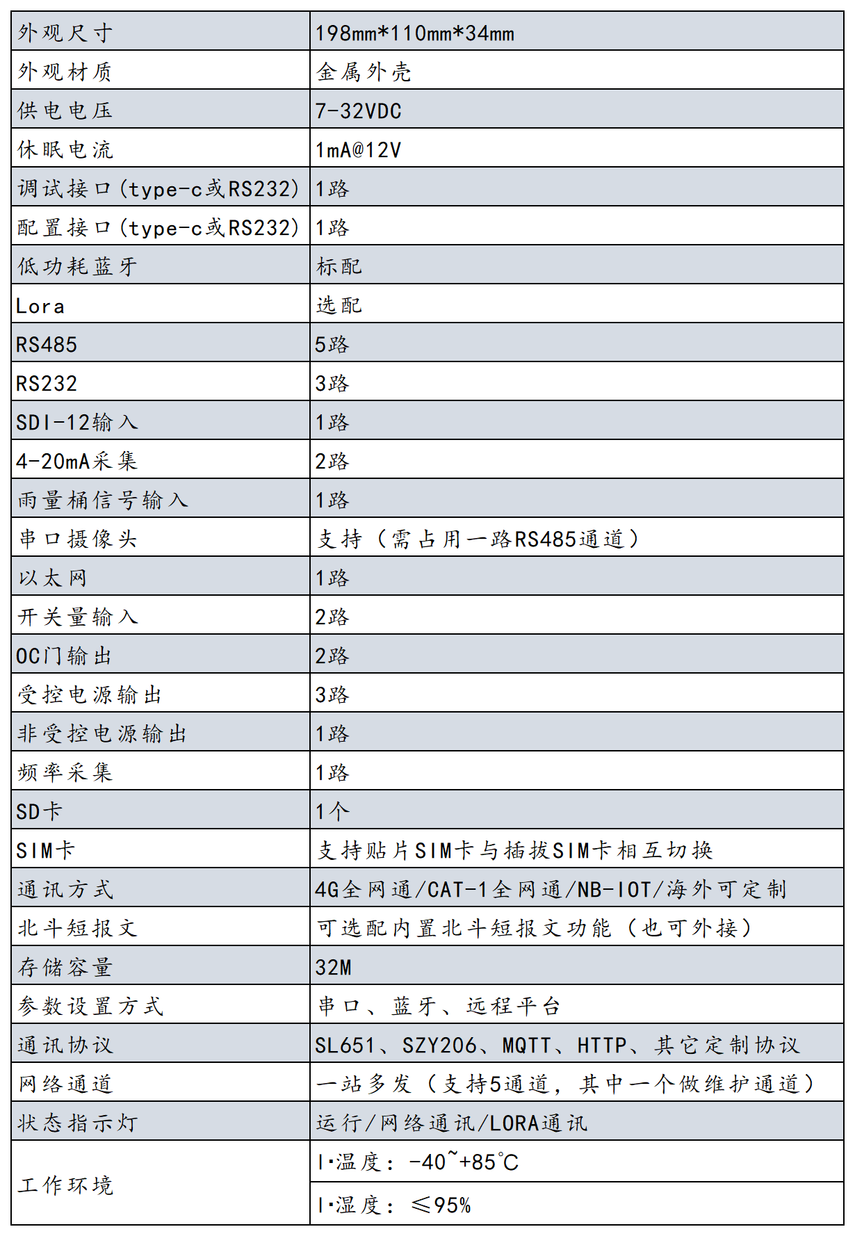 2023年產品資料冊-更改參數-有更新_H2100-R-C0.png