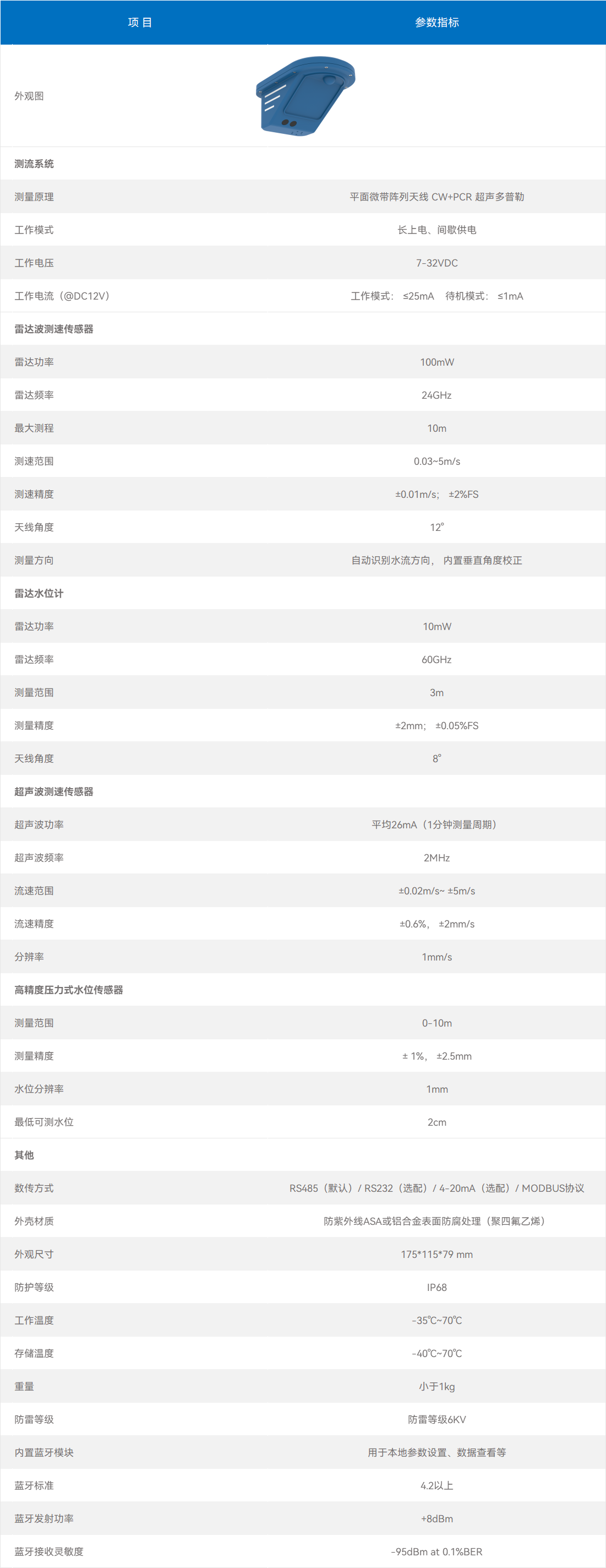 復合式新
